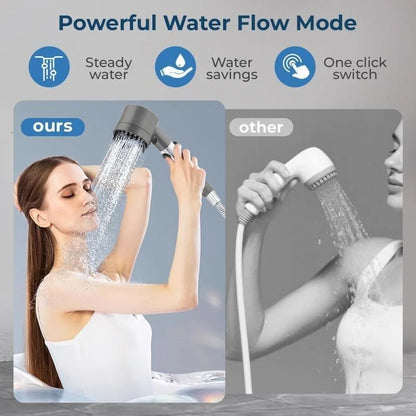 High Pressure Filtered Shower Head with Handheld 3 Spray Modes